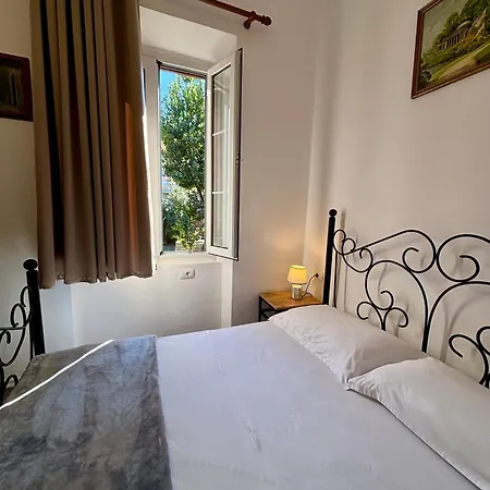 Intown 3* Shkodër
